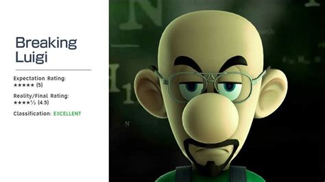 breaking bad luigi.